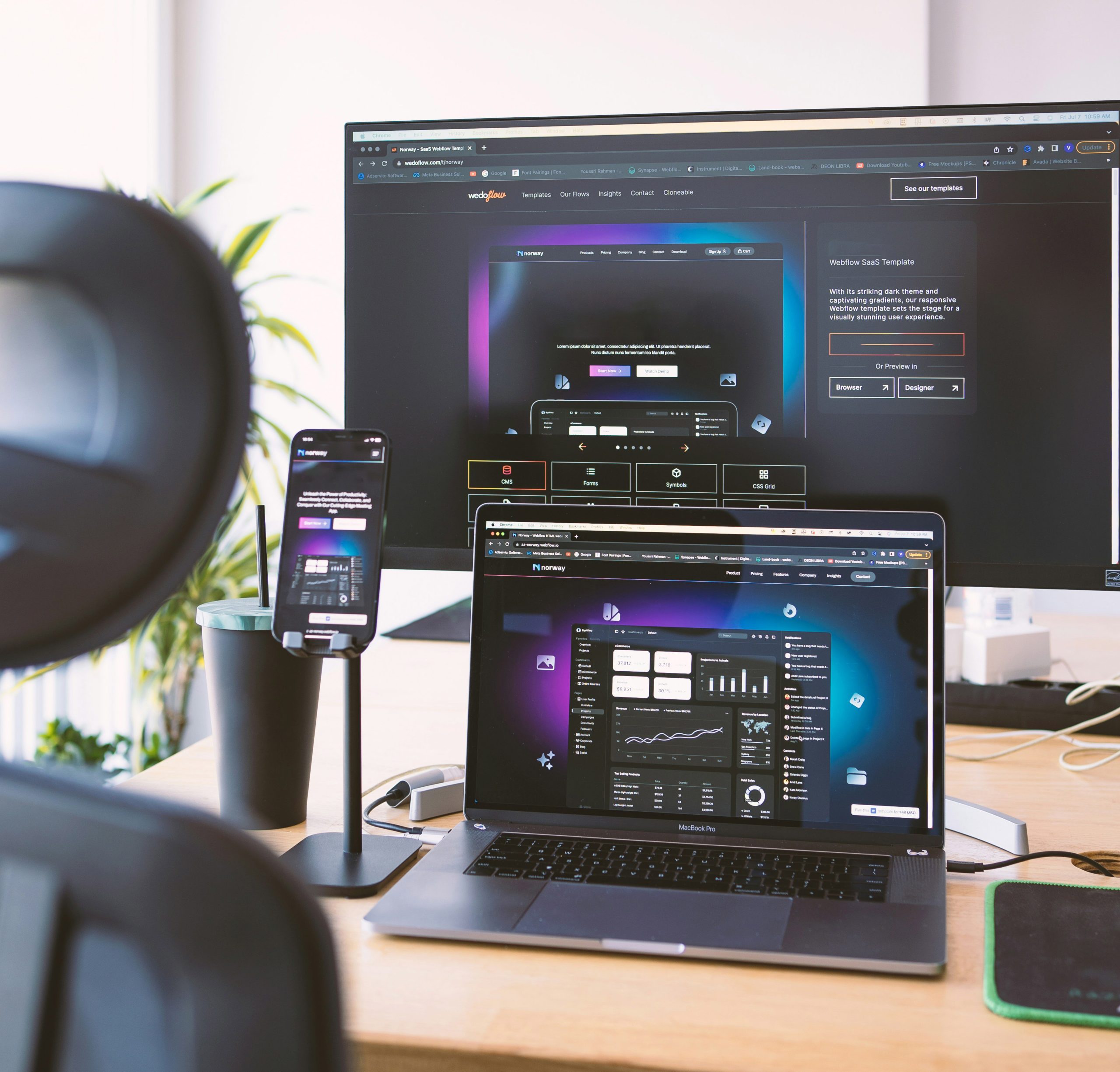 Responsivt webdesign - Hvordan fungerer det og hvorfor er det så viktig